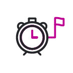 Defined sla response times