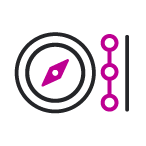 Card annual roadmap