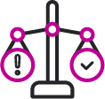 Card risk and decision support
