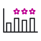 Quarterly vendor performance summary